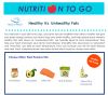 thumb - Healthy vs unhealthy