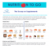 thumb - scoop on supplements