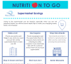 thumb - supermarket savings